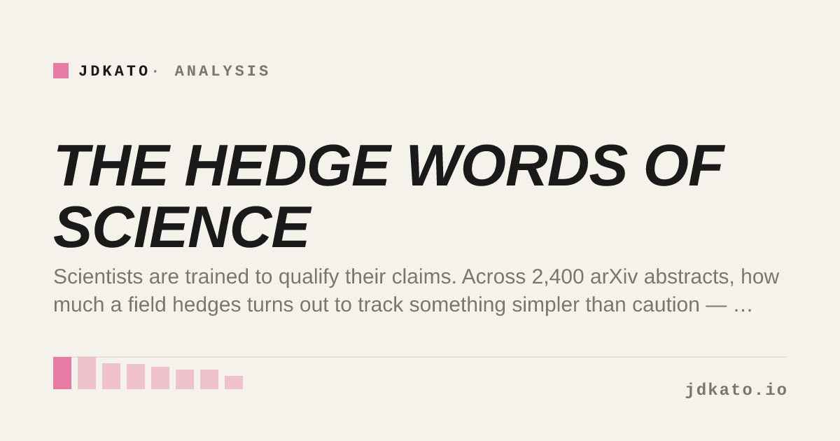 The hedge words of science